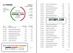United Kingdom Monzo bank statement template in Word and PDF format (3 pages), good for address prove