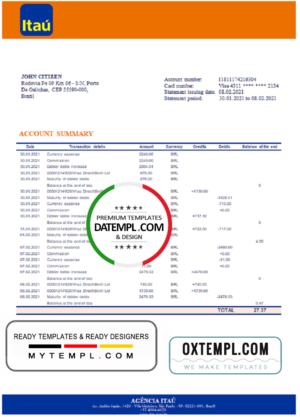 Brazil Itau bank statement template in Word and PDF format, fully editable