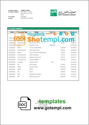 Libya Sahara Bank statement template in Word and PDF format