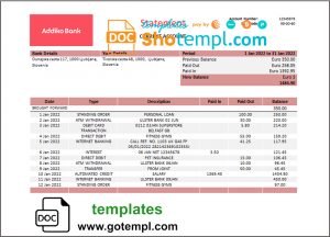 Slovenia Addiko bank statement template in Word and PDF format