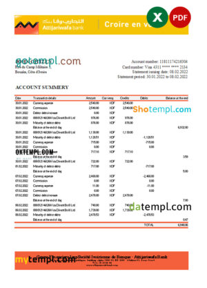 Cote d’Ivoire Attijariwafa bank statement Excel and PDF template