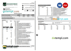 Australia Woodforest National bank statement Word and PDF template, 3 pages