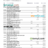 Australia ANZ bank statement, Word and PDF template, 5 pages - Image 2