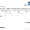 UAE Abu Dhabi Union National bank statement, Word and PDF template, 2 pages - Image 2