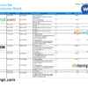 India Canara bank statement Word and PDF template, 5 pages - Image 3