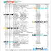 USA BMO Bank of Montreal bank statement Word and PDF template, 3 pages - Image 2