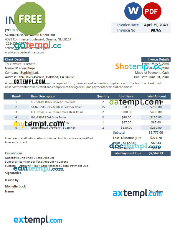 Free Invoice Financing Startup template in word and pdf format