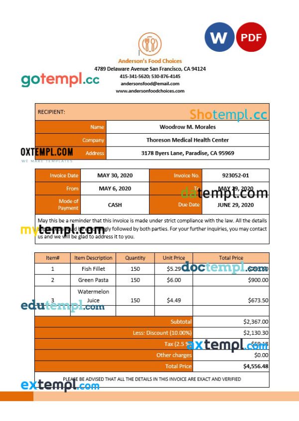 Sample Work From Home Invoice template in Word format