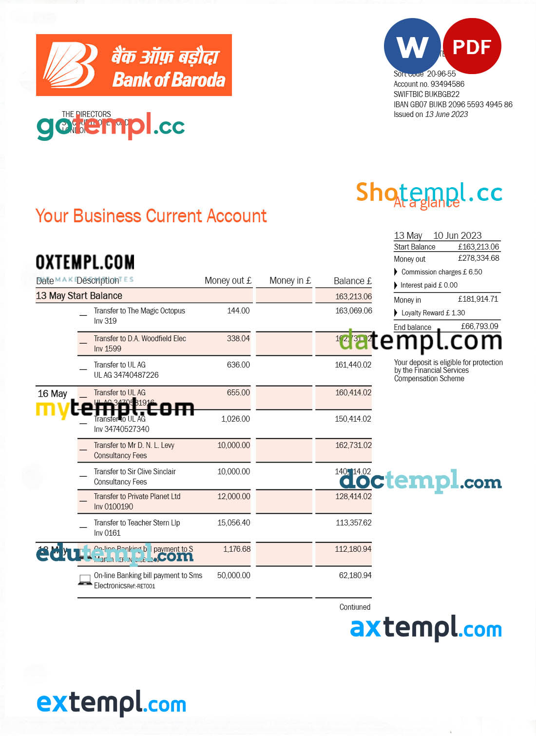 Argentina Banco Macro S.A. bank statement template in Word and PDF format