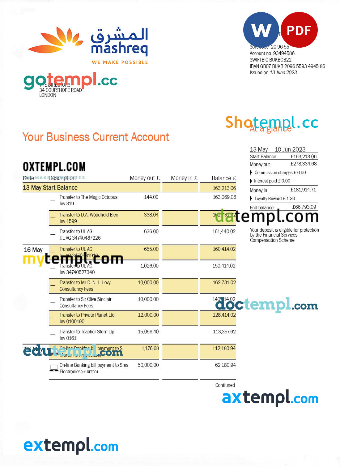 Argentina Banco Macro S.A. bank statement template in Word and PDF format