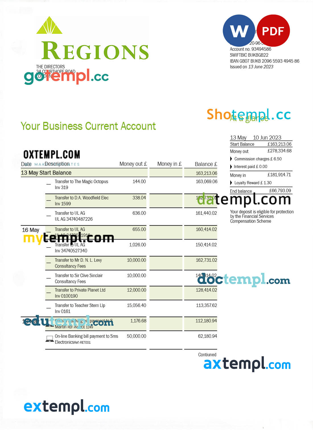 Regions Financial Corporation company checking account statement Word and PDF template