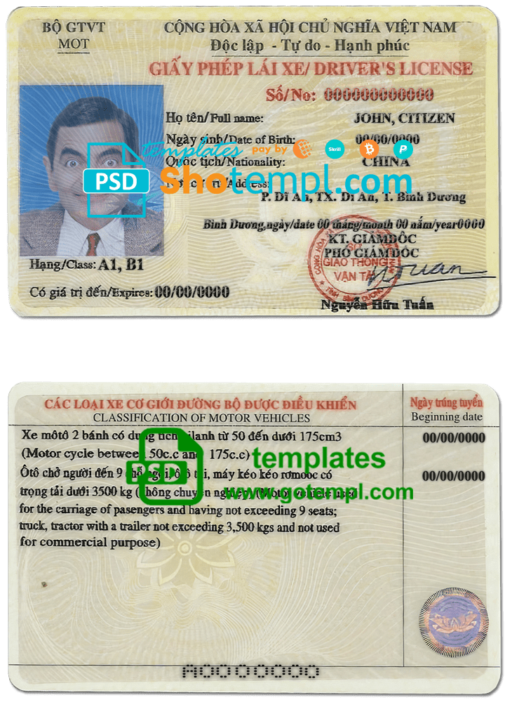Guinea Bissau Banco Da Uniao visa card fully editable template in PSD format