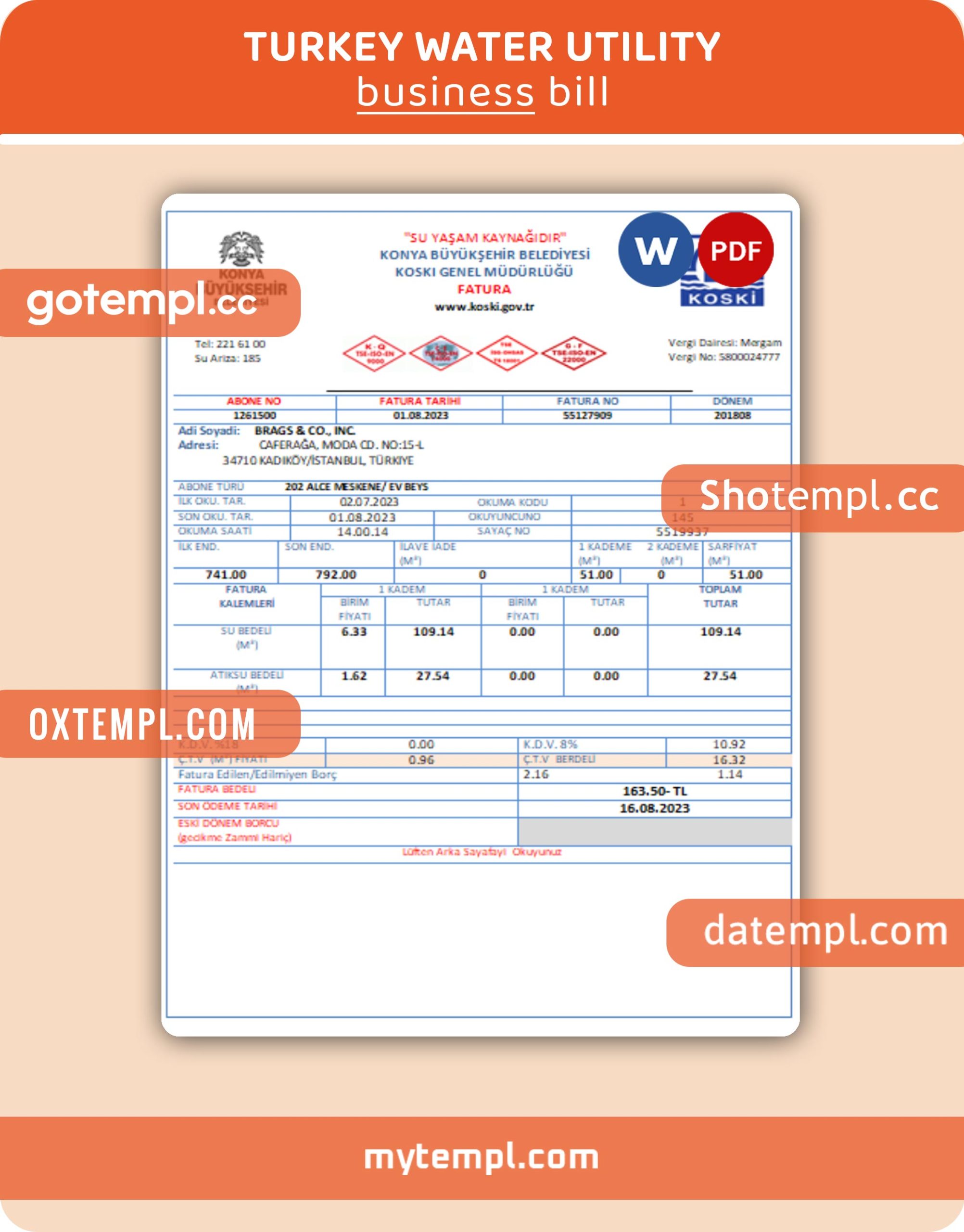 USA Indiana driving (operator) license template in PSD format (2019 - present)