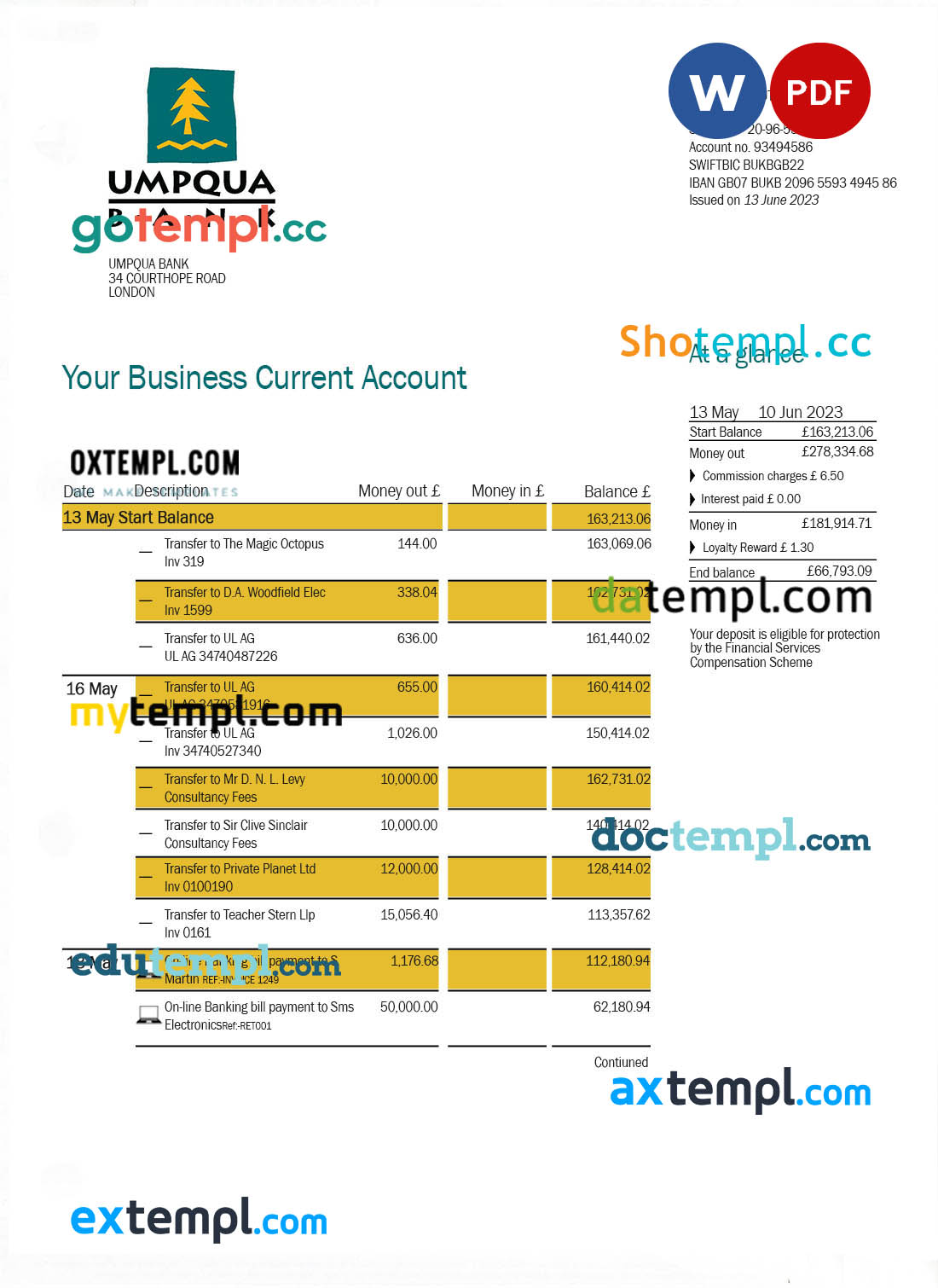 Syria Cham Bank bank account closure reference letter template in Word and PDF format