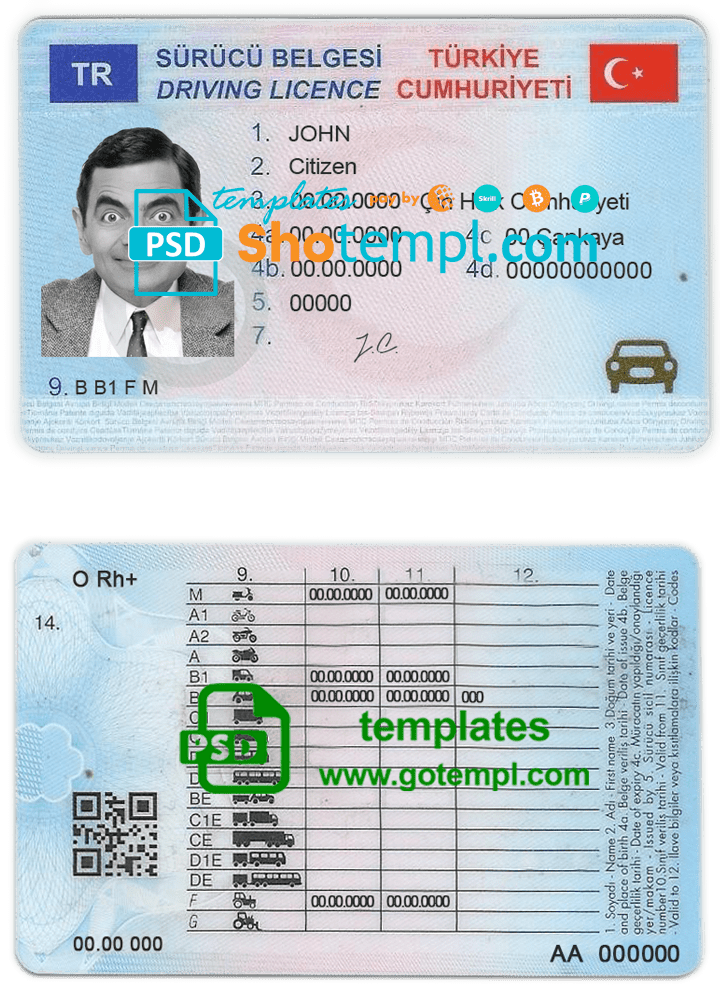 Turkey driving license template in PSD format, fully editable
