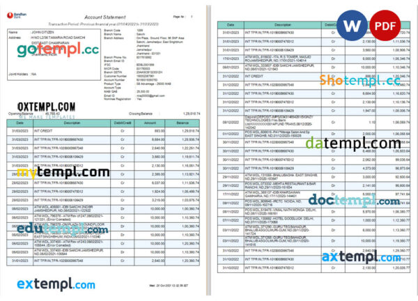 India Bandhan bank statement Word and PDF template, 4 pages