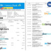 India Canara bank statement Word and PDF template, 5 pages