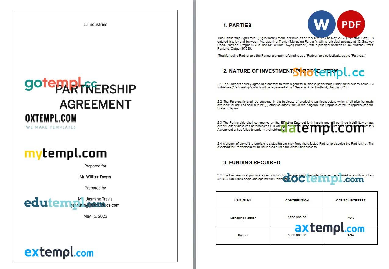 Blank Partnership Agreement example, fully aditable