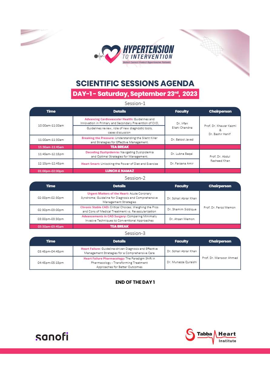 Hypertension to Intervention Scientific Session agenda template in Word and PDF formats