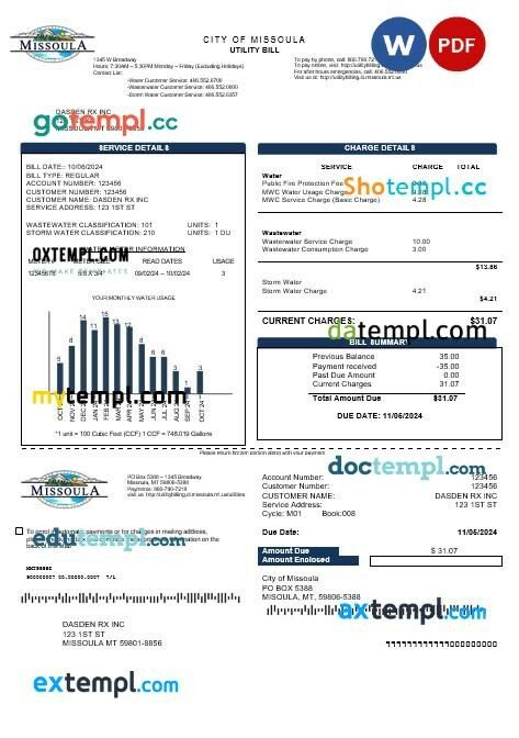 USA City of Missoula business utility bill template in Word and PDF formats