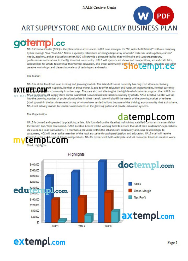 art supply store and gallery business plan example in Word and PDF formats