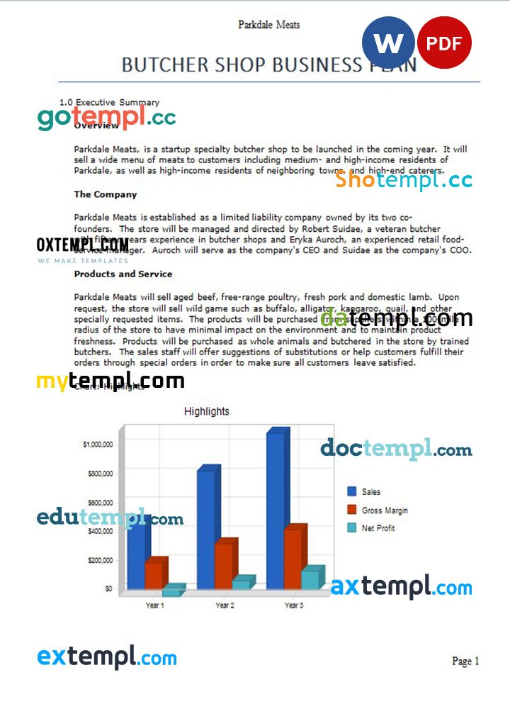 butcher shop business plan example in Word and PDF formats