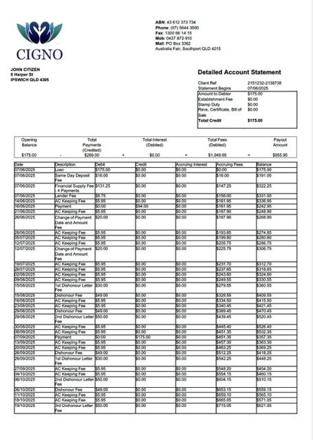 Australia Cigno account statement Word and PDF template