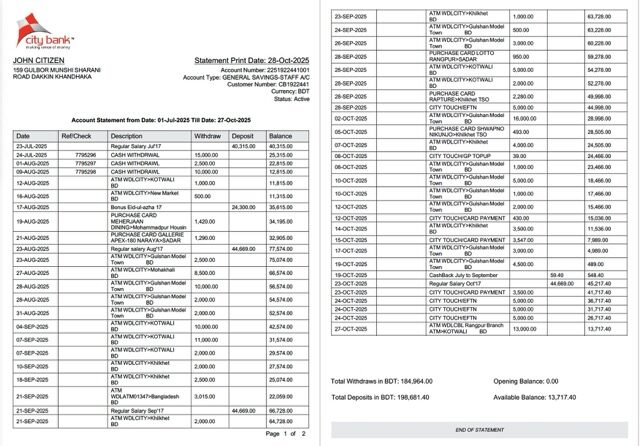 Bangladesh City Bank statement Word and PDF template, 2 pages