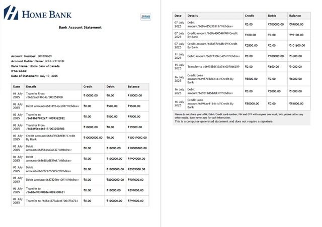 Canada Home bank of Canada account statement Word and PDF template, 2 pages