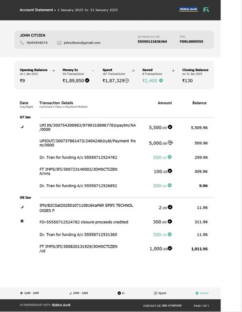India Federal Bank account statement Word and PDF template, version 3