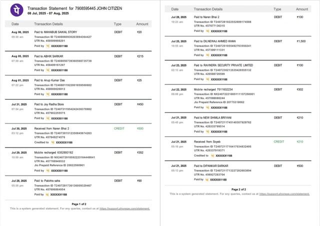 India PhonePe transaction statement Word and PDF template, 2 pages