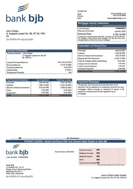 Indonesia Bank BJB mortgage statement Word and PDF template