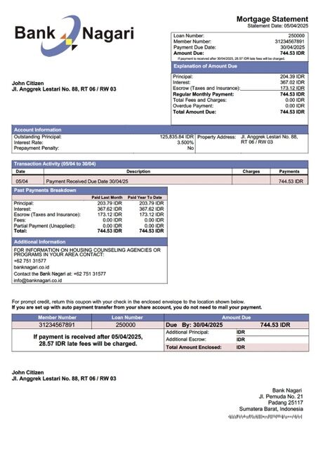 Indonesia Bank Nagari mortgage statement Word and PDF template