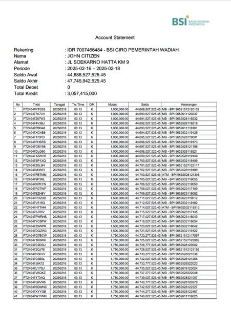 Indonesia Bank Syariah Indonesia account statement Word and PDF template