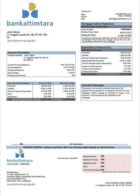 Indonesia Bankaltimtara mortgage statement Word and PDF template