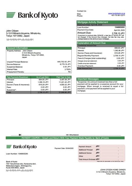 Japan Bank of Kyoto mortgage statement Word and PDF template