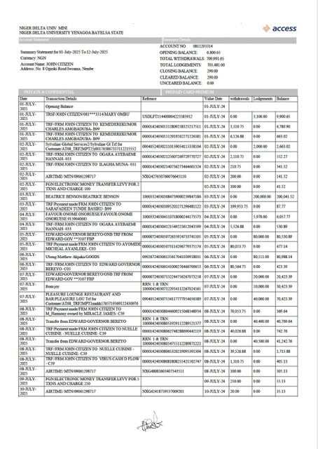 Nigeria Access Bank account statement Word and PDF template