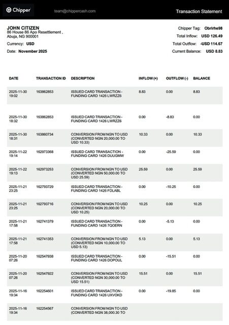Nigeria Chipper transaction statement Word and PDF template