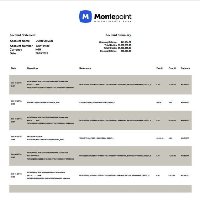 Nigeria Moniepoint Microfinance Bank account statement Word and PDF template