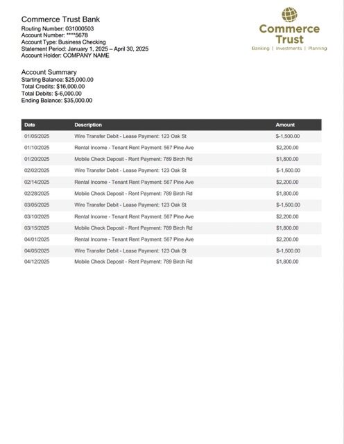 USA Commerce Trust Bank business checking Word and PDF template